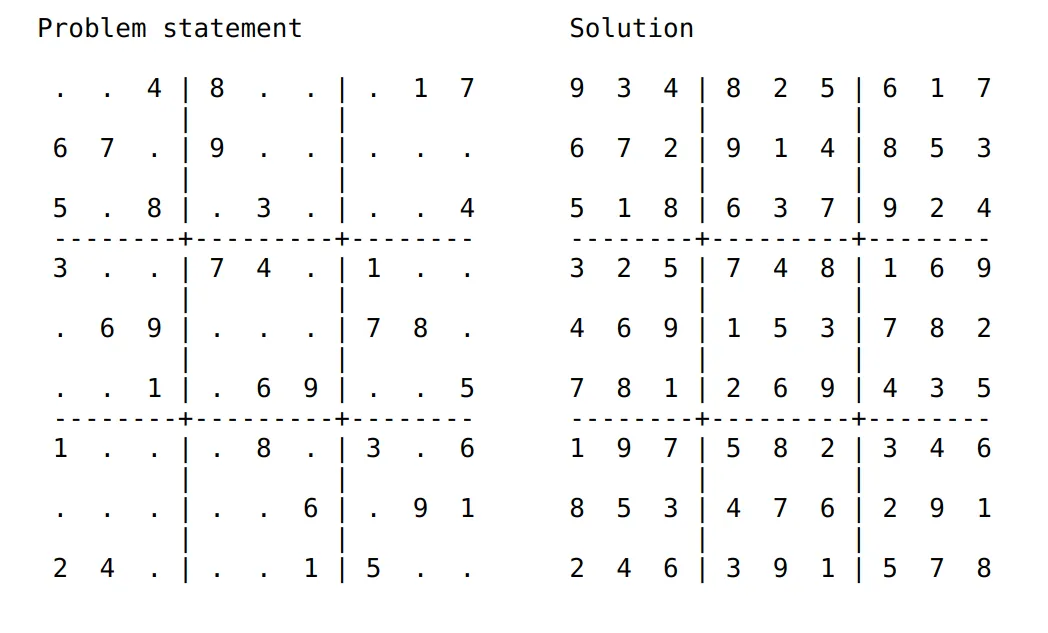 Sudoku puzzles